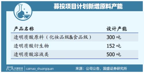 山東最暴利公司，掏空了多少男人的錢包？